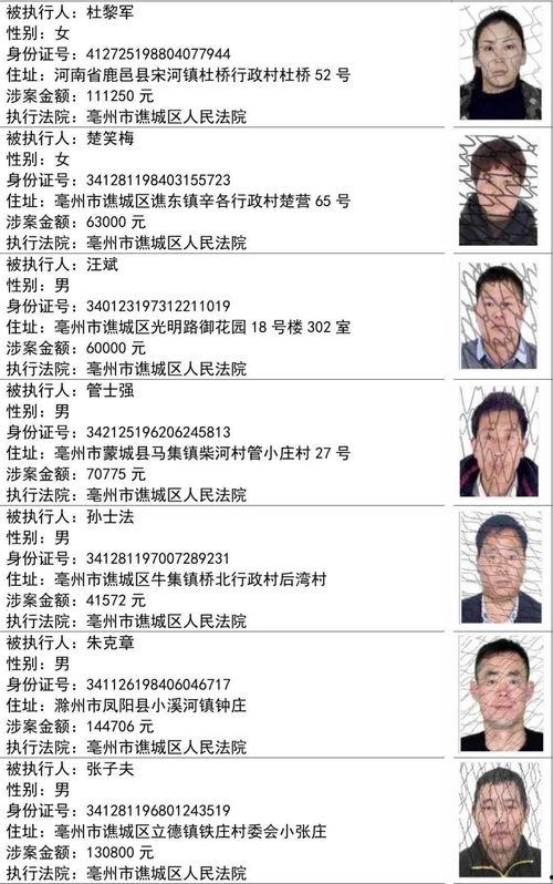 上犹爆料嫌疑人名单最新,最新嫌疑人名单曝光，案情再掀波澜  第2张