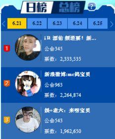 八卦爆料徐明轩视频播放,徐明轩视频播放背后的惊人真相  第1张